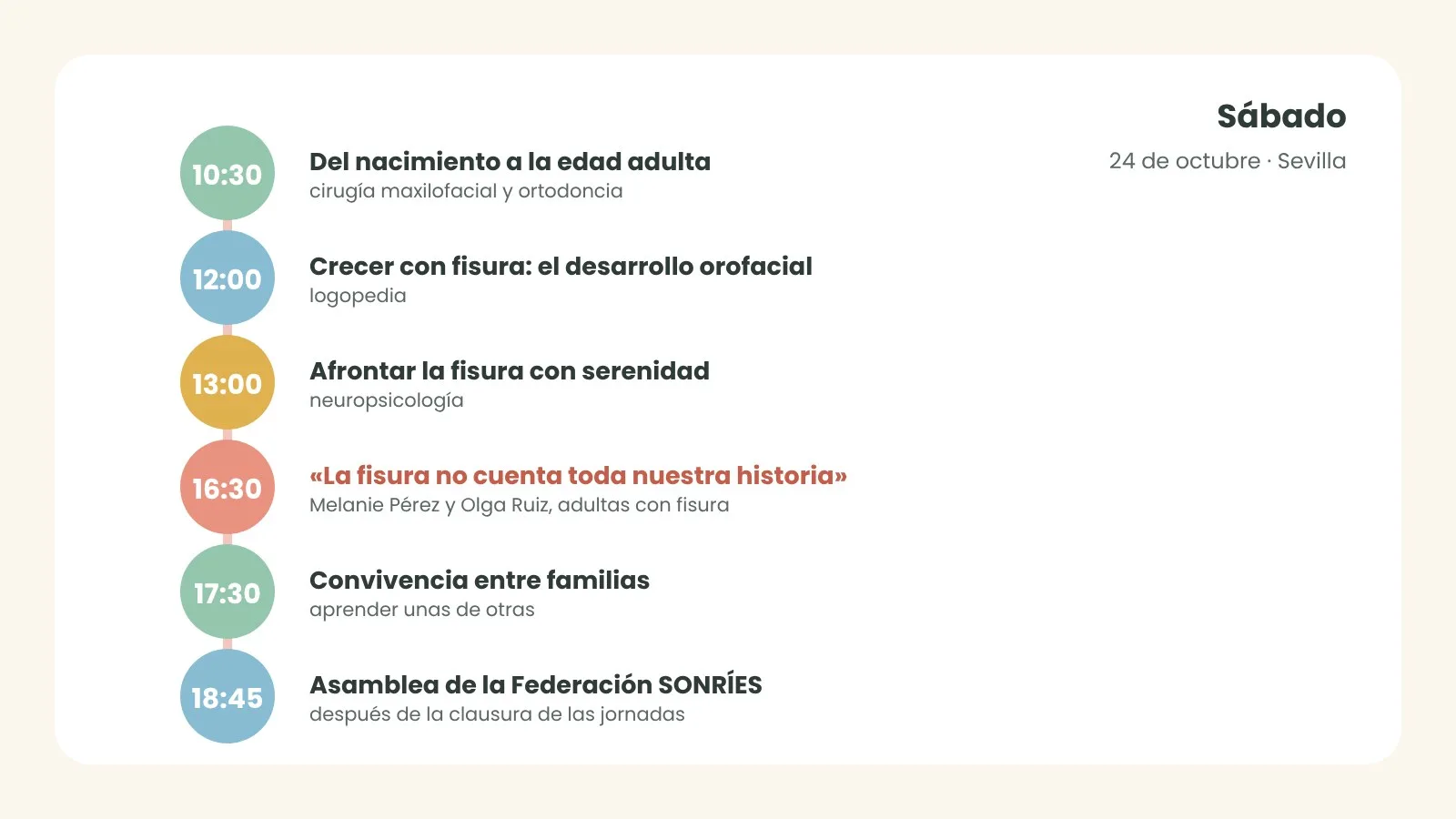 El programa del sábado de las jornadas de ASAFILAP. Ilustración: ASPANIF