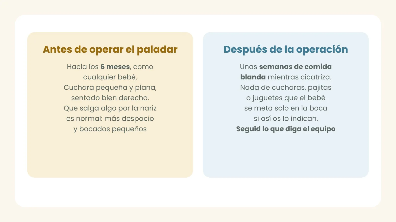 Lo más importante antes y después de la operación del paladar. Ilustración: ASPANIF